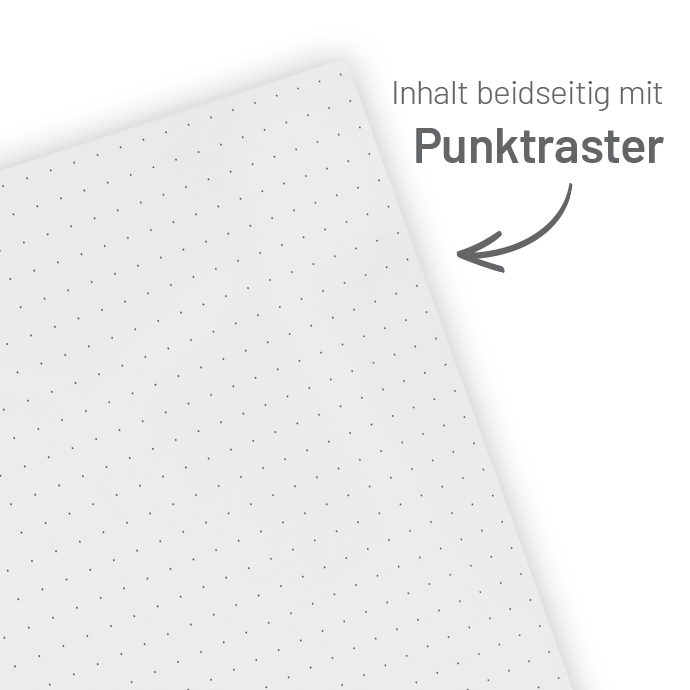 Spiralblock A5 Quadrat - Inhalt Standard