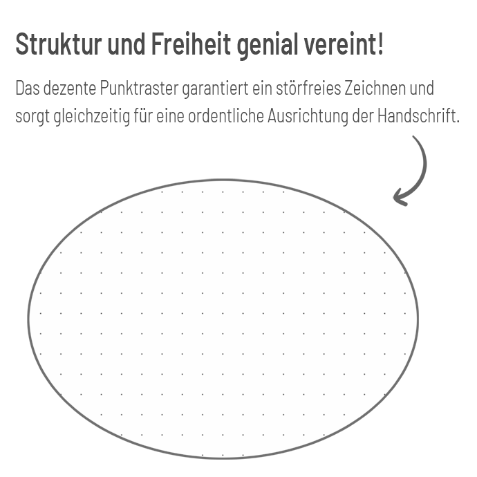 "Pistachio" - DIN A5 mit deinem Umschlagdesign